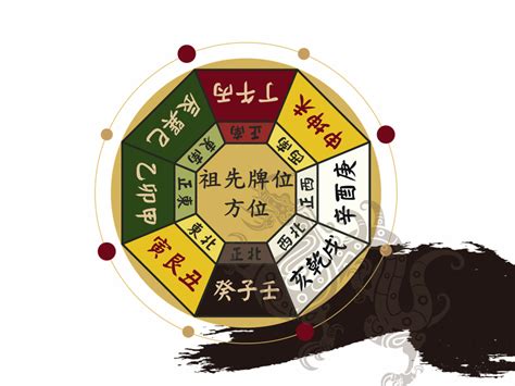 祖先牌位高度|祖先牌位安置方位指南：避開禁忌，迎來福氣 